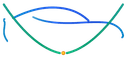 StatistiCar logo